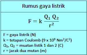 Maybe you would like to learn more about one of these? Contoh Soal Gaya Listrik Hukum Coulomb Penyelesaiannya Soalfismat Com