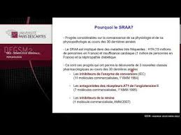 Depuis 1900, rendement moyen 6.1% fin 2014. Pharmacologie De Systeme Renine Angiotensine Aldosterone Sraa Partie 1 Youtube