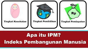 Pengertian Indeks Pembangunan Manusia Ipm Dan Cara Menghitung Pengadaan Eprocurement