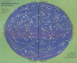 Constellations
