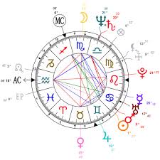 Astrology And Natal Chart Of Cyndi Lauper Born On 1953 06 22