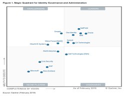 Magi colour 4695 driver : 2