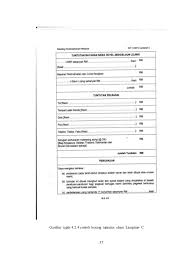 Notis berhenti kerja kerajaan tidak sama dengan swasta. Contoh Surat Arahan Kerja Lebih Masa Contoh Surat