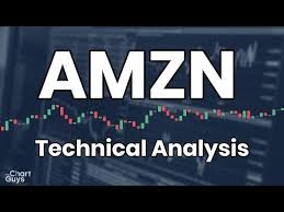 amzn technical analysis the chart guys