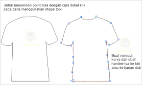 Tutorial desain baju kaos untuk pemula dan pro di coreldraw x3 x4 x5 x6 x7 x8. Make A T Shirt Design With Coreldraw Corel Draw Tutorials