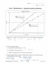 I would recommend these exercise for 5th grade, 6th grade, and 7th grade math students. Unit 1 Worksheet 4