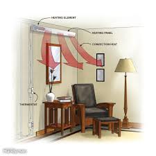 16 Ways To Warm Up A Cold Room That Actually Work Cold Room Bedroom Heater Cool Rooms