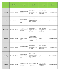 Herbalife Independent Member Hlfonline Co Uk In 2020 Herbalife Recipes Herbalife Diet Herbalife Meal Plan