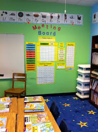 First Grade Saxon Math Meeting Board Saxon Math Math Meeting Math