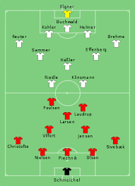 Pour commémorer le traité sur l'union européenne , signé cette année, le tour. Uefa Euro 1992 Final Wikipedia