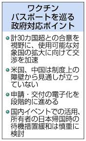米国のワクチン接種証明アプリ、倫理面でのリスクが潜む中で企業による開発が進む 2021年7月05日 by ron miller, dragonfly Gsumgemki2vxkm