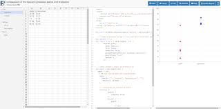 Charts How Make This Graph In Excel Super User