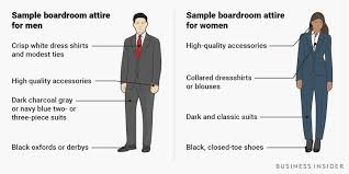 How To Dress Your Best In Any Work Environment From A Casual Office To The Boardroom Dress For Success Boardroom Attire Office Casual