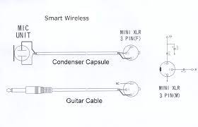 Check spelling or type a new query. Wiring Diagram Xlr