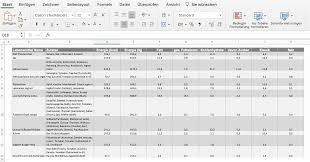 Als excel datei zum download. Nahrwerttabelle Excel Kostenlos Archive Rezeptrechner