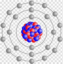 The included periodic table is simple and straightforward. Bohr Model Atomic Nucleus Atomic Theory Iron Atomic Transparent Background Png Clipart Hiclipart