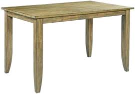 They can coordinate with a rustic, country, modern, etc. Lazy Boy Coffee Tables Share Various Tips And Information