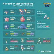 These items were used to evolve certain pokemon, some of which would need to have them be equipped to said dragon scale. Sinnoh Stone Evolutions Leek Duck Pokemon Go News And Resources