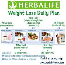 Pin On Herbalife