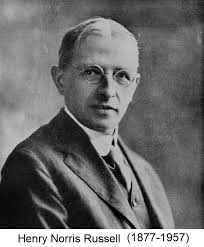 Cecília Helena Payne