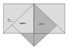 Draw a couple of lines next to the square. A Pyramid Card Step Cards Fancy Fold Cards Card Patterns