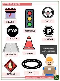 See full list on mathmonks.com Modeling Real Life Objects Using Shapes Worksheets Helping With Math