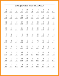 Math Worksheet Grade 5 Ecosia In 2020 Multiplication Worksheets Math Fact Worksheets Math Worksheets