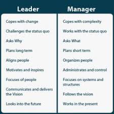 65 best leadership servant images leadership leadership