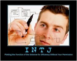 A spokesperson for the site says it's. Intj My Personality Explained