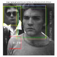 Face Detection Project