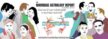 Marriage Astrology Compatibility Chart Report