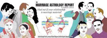 marriage astrology compatibility chart report