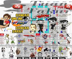 Pin Di Adi