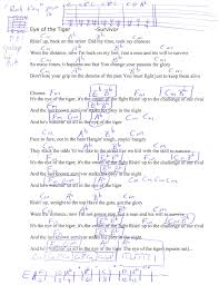 Learn the song with the online tablature player. Eye Of The Tiger Survivor Guitar Chord Chart In Cm Minor Real Key Gitaar