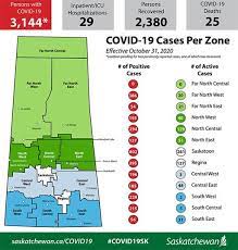 Information and updates from southern saskatchewan from the hardworking journalists and photographers who make up the global regina newsroom. Covid 19 Update 78 New Cases 29 In Hospital 81 Recoveries News And Media Government Of Saskatchewan
