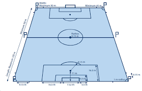 Maybe you would like to learn more about one of these? Delegate Center Border ØªØ®Ø·ÙŠØ· Ù…Ù„Ø¹Ø¨ ÙƒØ±Ø© Ø§Ù„ÙŠØ¯ Citygasheatingltd Com
