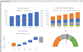 Advanced Excel Training Course Formulas Functions Charts