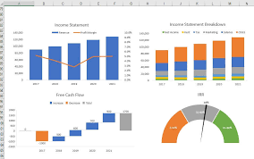 advanced excel training course formulas functions charts