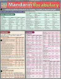 Mandarin Vocabulary Inc Barcharts 9781423204213