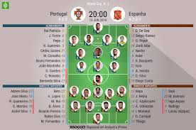 Foi a forma de prosseguir um projecto que, pelo menos em ideia. Assim Vivemos O Portugal Espanha