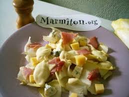 Salade D Endives Des Gourmands Recette Endives Recette Recette Endive