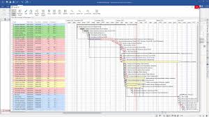 Gantt Pro And Mindmanager Enterprise 2019