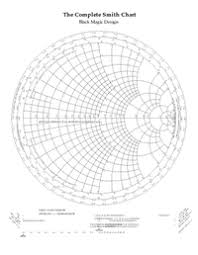 Will Smith Chart History 1