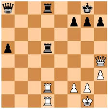 Various learning fuctions to memorize openings. In Chess What Does It Mean To Connect Rooks Quora