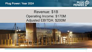 Ceo andrew marsh acquired about 573,000 shares from exercising options, then sold them the same day in the open market. Ex 99 1 2 A19 18772 1ex99d1 Htm Ex 99 1 Exhibit 99 1 Five Year Plan Growth Outlook Andy Marsh Ceo September 18 2019 Graphic Cautionary Note On Forward Looking Statements This Communication Contains Forward Looking Statements Within