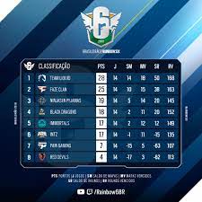 Cruzeiro 0 x 0 atlético mg 32ª rodada melhores momentos brasileirão 2019. Brasileirao 2019 Finals Everything You Need To Know Siegegg