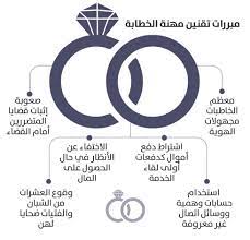 السعودية 150 قضية نصب واحتيال بينهن خاطبات وهميات دولية صحيفة الوسط البحرينية مملكة البحرين