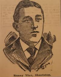 Minor League Baseball Players