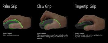 Mouse și Tastatură 2 Icirc N1 Office Amp Gaming Mouse Grip Best Mouse