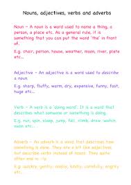 Nouns Adjectives Verbs And Adverbs Definitions Nouns Verbs Adjectives Adjectives Verbs Nouns Verbs Adjectives Adverbs